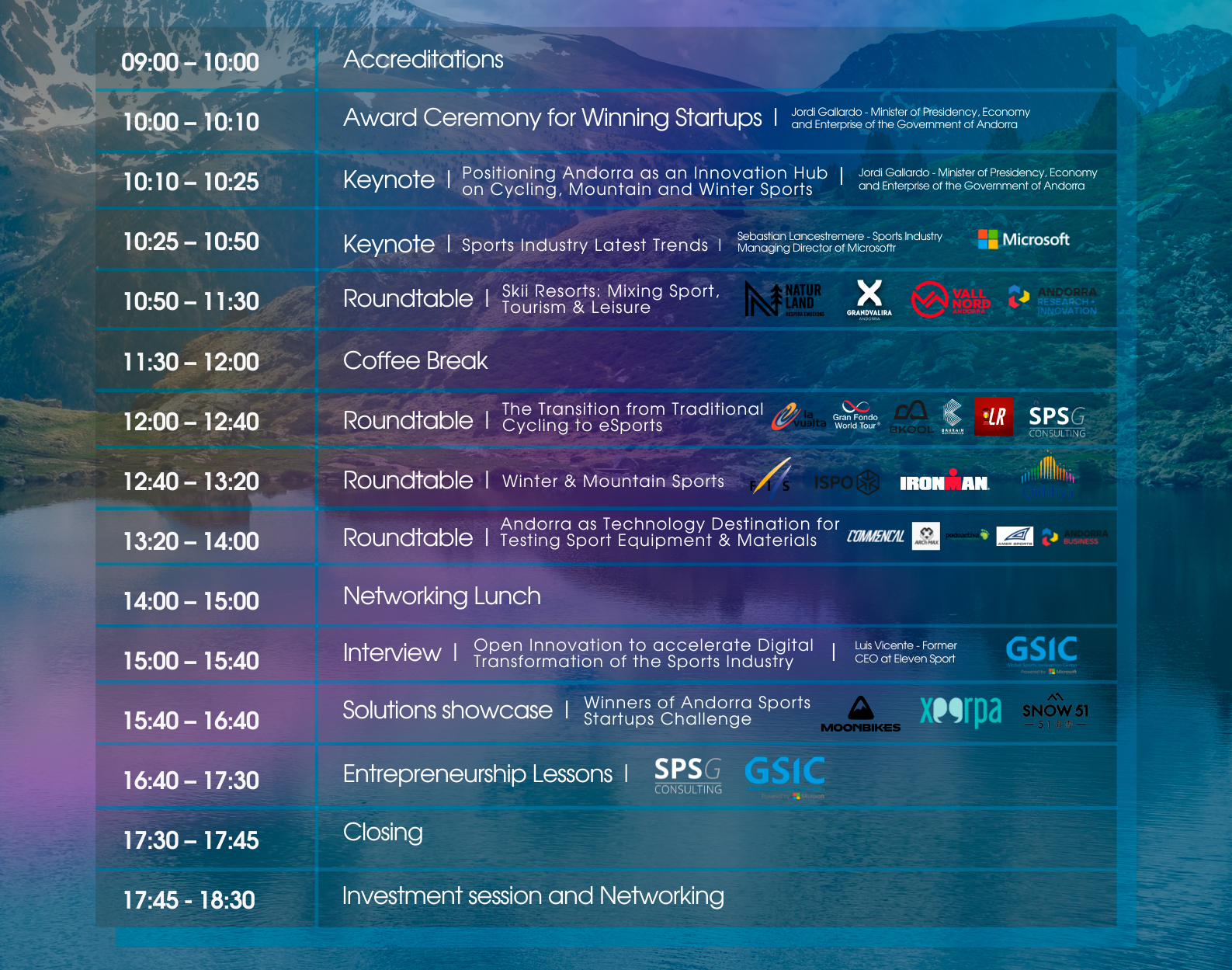 Andorra Sports Innovation Summit Program